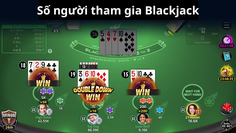 Số lượng người tham gia chơi Blackjack